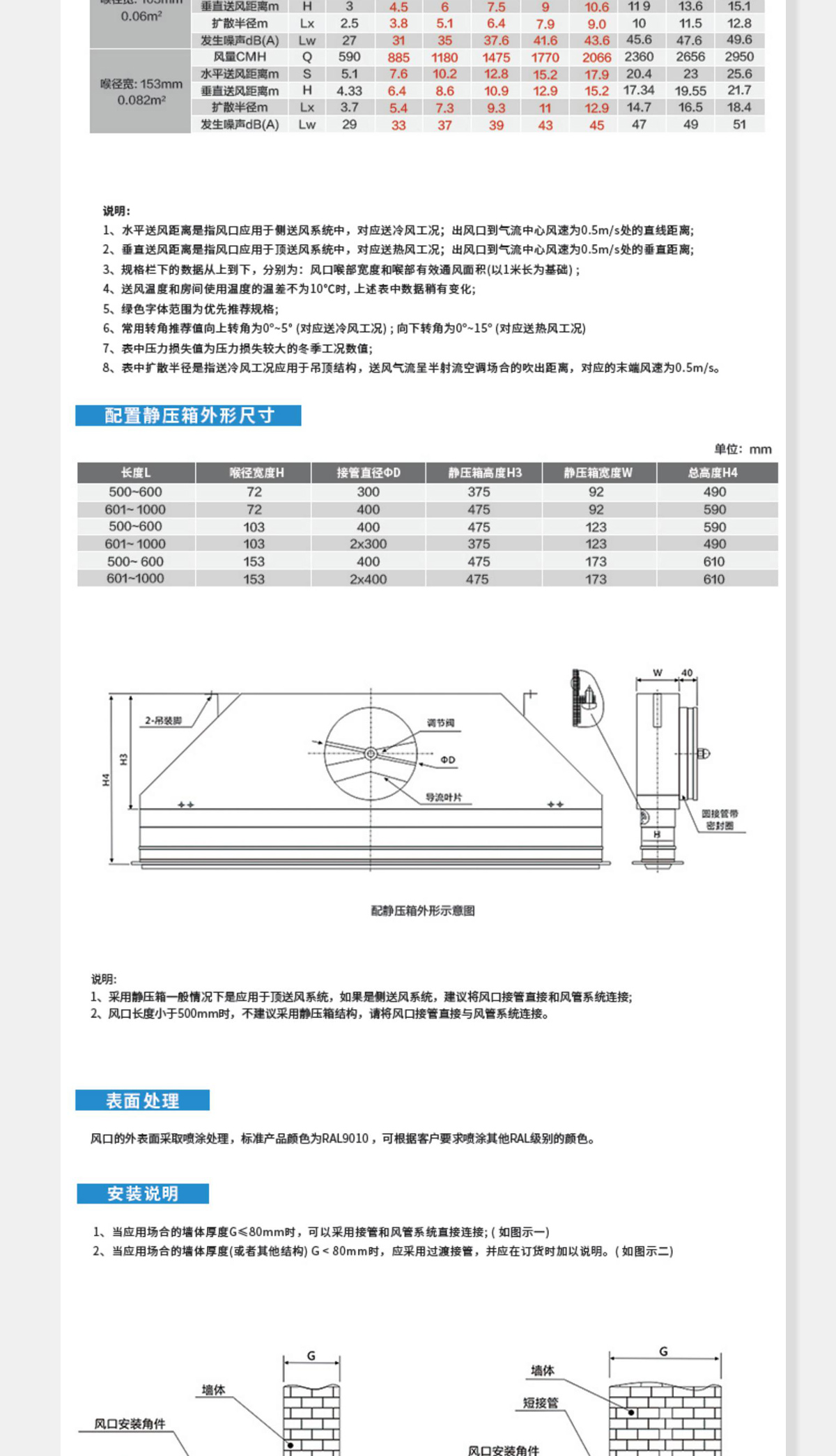 溫控條形噴射風口_02.jpg